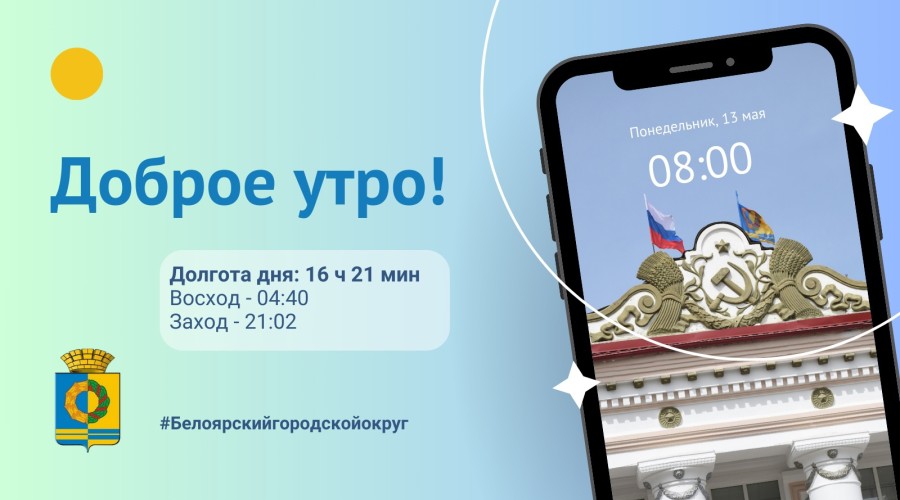 13.05.2024 - прогноз погоды