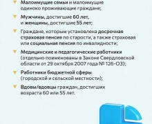 Газификация продолжает набирать обороты