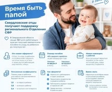 Отпуск по уходу за ребёнком могут оформить и папы: как получить пособие