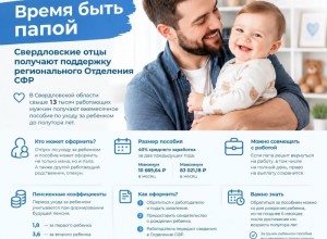 Отпуск по уходу за ребёнком могут оформить и папы: как получить пособие