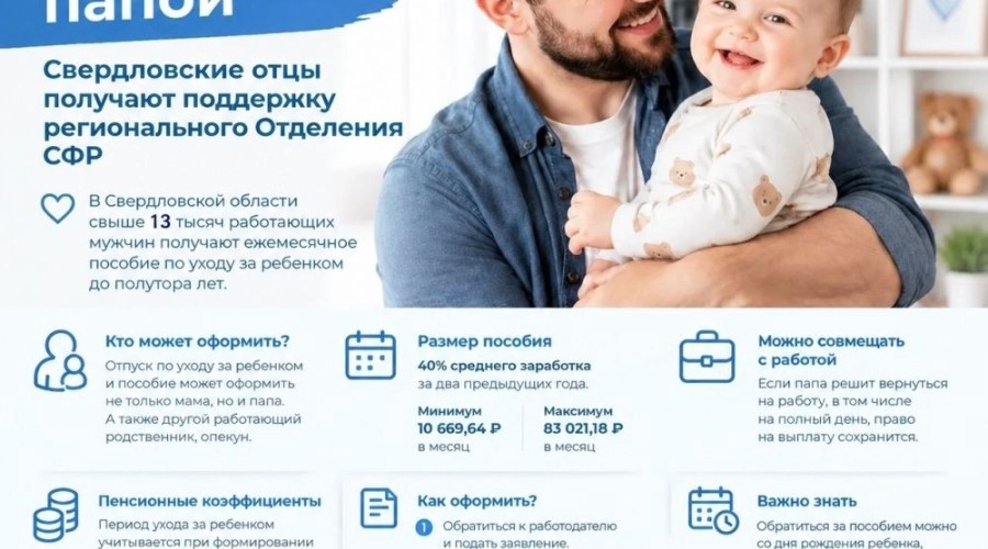 Отпуск по уходу за ребёнком могут оформить и папы: как получить пособие