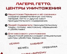 Жители Заречного обсудили городские новости в сообществе «Заречный»