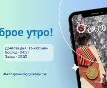 08.09.2024 - прогноз погоды