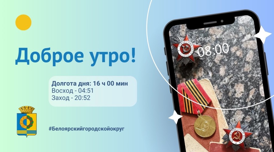 08.09.2024 - прогноз погоды