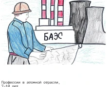 Дети нарисовали наше будущее!