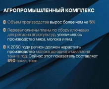 Денис Паслер: «Через призму качества своей жизни люди оценивают работу всей системы органов госвласти»