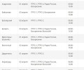 Плановые работы на станции приведут к перерывам в вещании радио и телевидения в Белоярском 3 апреля
