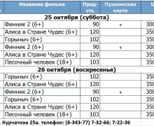 КИНО в ТЮЗе