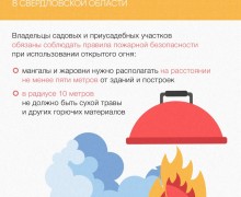 В Свердловской области объявлено начало пожароопасного сезона