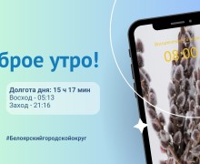 28.04.2024 - прогноз погоды