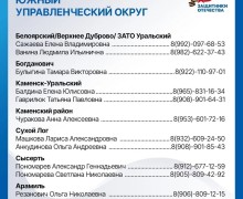 Фонд «Защитники Отечества» информирует о работе в Свердловской области