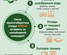 Спецавтобаза объяснила, чем крупногабаритные отходы отличаются от строительных