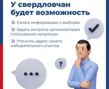 «ИнформУИК»: как отличить обходчика и зачем он приходит