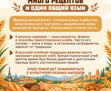 16 октября отмечается Всемирный день хлеба