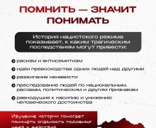 Жители Заречного обсудили городские новости в сообществе «Заречный»