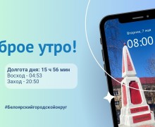 07.05.2024 - прогноз погоды