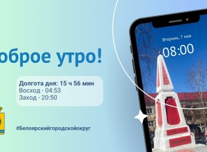 07.05.2024 - прогноз погоды