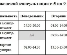 ЕСЛИ НАДО К ВРАЧУ