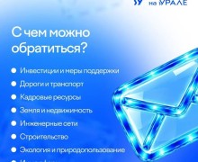 «ПОС.Бизнес»: как предпринимателю Свердловской области обратиться к властям