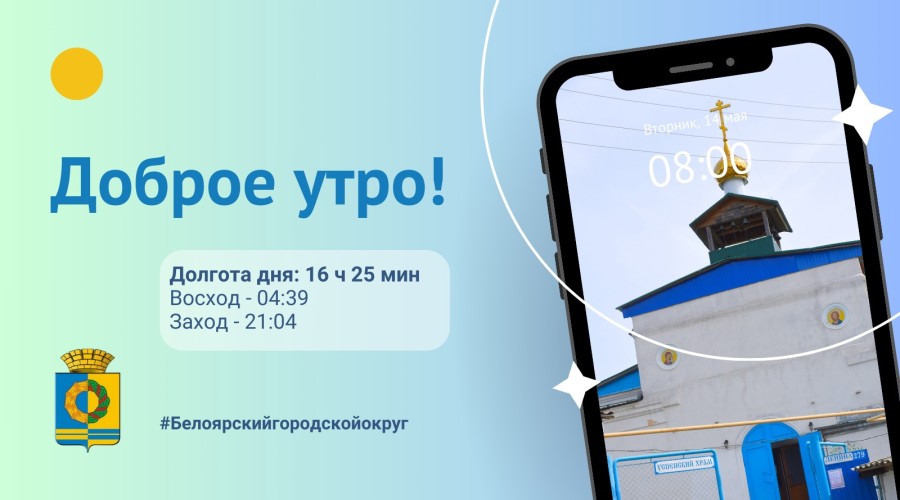 14.05.2024 - прогноз погоды