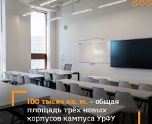 В России создаются университетские кампусы мирового уровня по поручению президента Владимира Путина