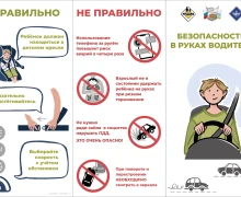 Очередное профилактическое мероприятие «Ребенок-пассажир» проведено сотрудниками Госавтоинспекции вблизи детской поликлиники города Заречного