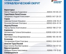 Фонд «Защитники Отечества» информирует о работе в Свердловской области