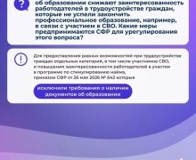 Соцфонд компенсирует расходы работодателям за трудоустройство льготников
