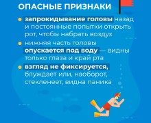 Летние выходные у воды — это прекрасное время отдыха и развлечений!