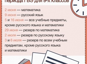 Школьники уже готовятся к государственным выпускным экзаменам