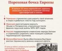 В России 1 августа вспоминают воинов, павших в Первой мировой войне