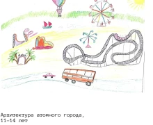 Дети нарисовали наше будущее!