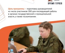 «Время героев» — программа развития для участников СВО