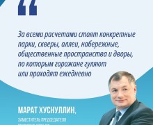 В России стало больше городов с благоприятной для жизни средой!
