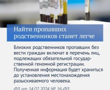 Вячеслав Володин рассказал о законах, вступающих в силу в мае