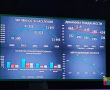 Впервые за последние годы численность населения Заречного в 2024 году уменьшилась