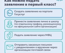 Как записать ребёнка в первый класс