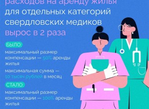 Губернатор Свердловской области Денис Паслер вдвое увеличил размер компенсации расходов на аренду жилья для свердловских медиков — до 20 тысяч рублей