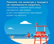 Летние выходные у воды — это прекрасное время отдыха и развлечений!