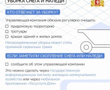 С приходом тепла на тротуарах появляется наледь, что создает опасность для пешеходов
