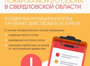 В Свердловской области объявлено начало пожароопасного сезона