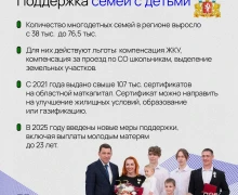 Завершив работу на посту губернатора Свердловской области, Евгений Куйвашев оставил значимый след в истории региона