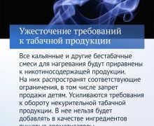 Законы, вступающие в силу в марте