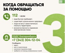 Подтопление участка после дождя: инструкция для жителей