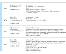 Как проголосовать на дому 18–20 сентября: условия и сроки