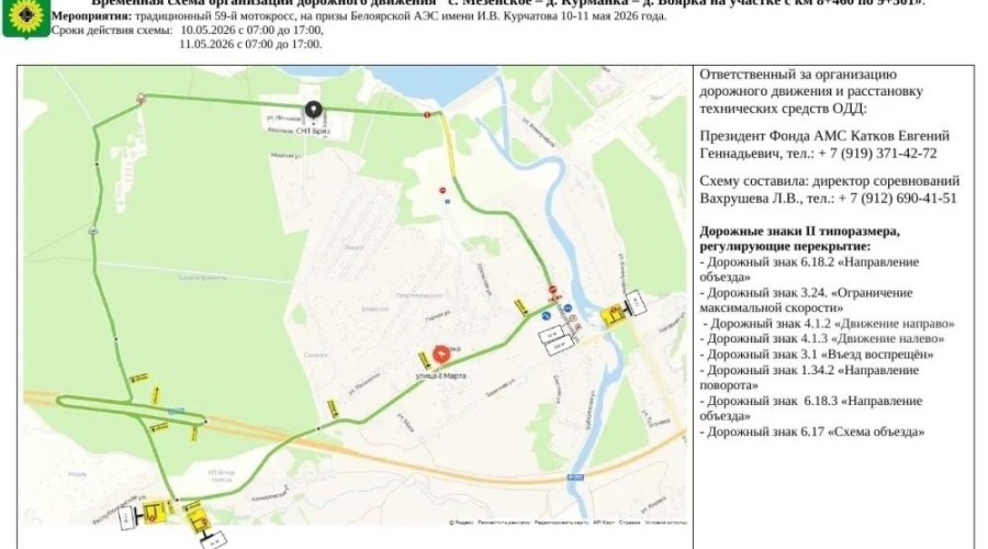 Мотокросс в Заречном: программа 10 и 11 мая