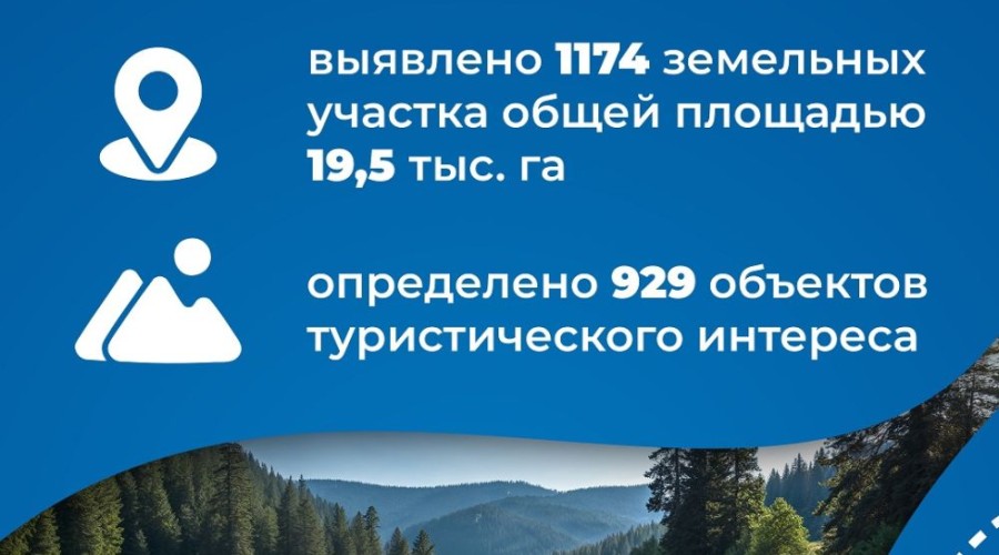 Вовлечение в оборот неиспользуемых земель продолжается!