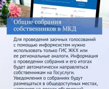 Законы, вступающие в силу в марте