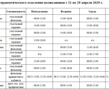 ЕСЛИ НАДО К ВРАЧУ