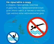 Летние выходные у воды — это прекрасное время отдыха и развлечений!